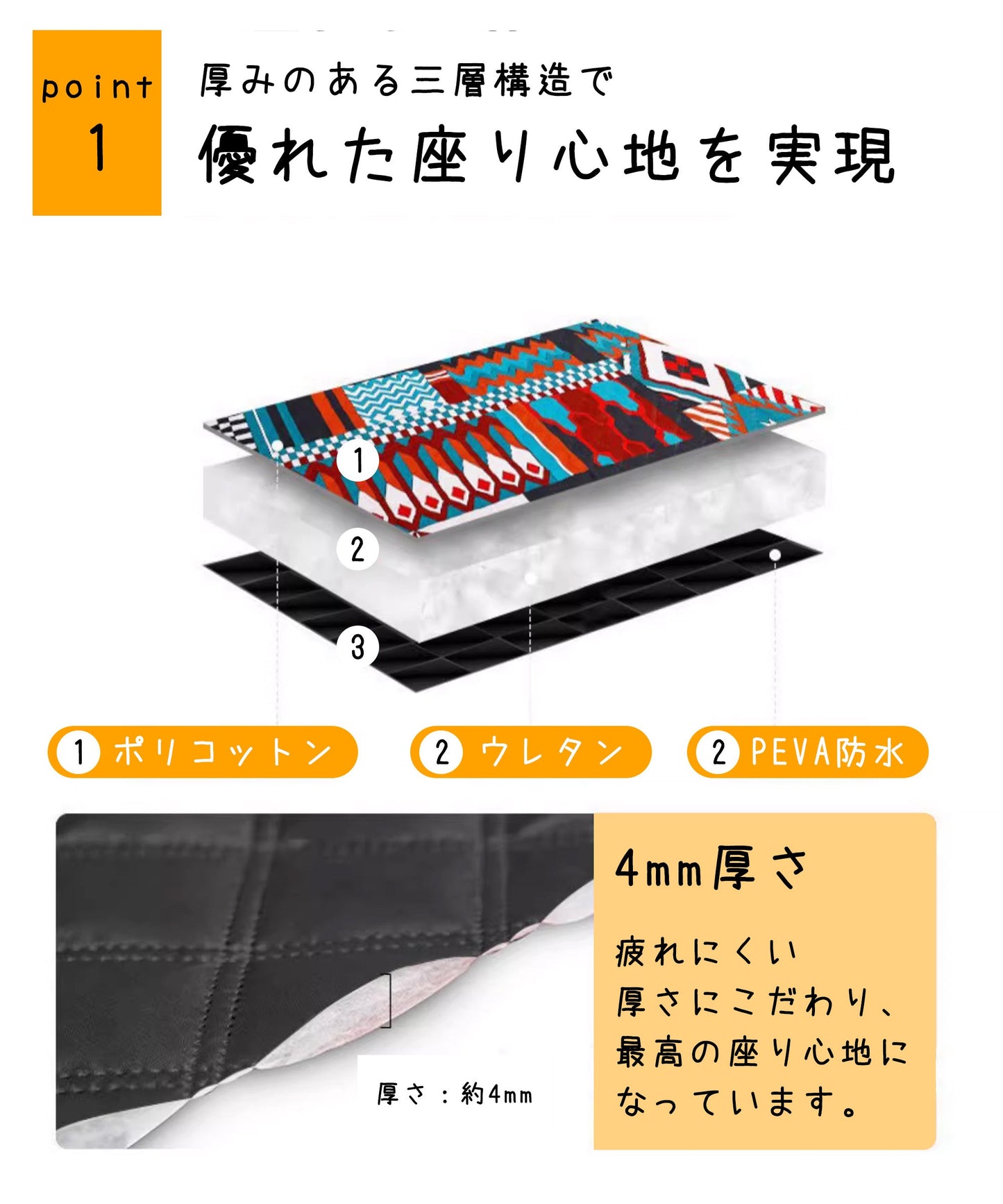 ★2024年新発売・洗濯機OK！★レジャーシート ピクニックシート 厚手 150x200cm 折り畳み 防水 大判 シンプル ピクニックシート おしゃれ カラフル 大きい かわいい 花火 ブルーシート レジャー キャンプ ピクニック お花見 持ち運びやすい